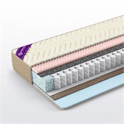 Матрас Элит 