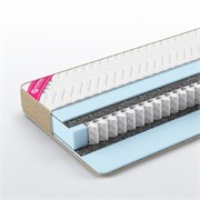 Матрас Практик Ролл 