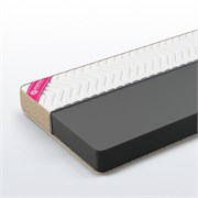 Матрас Практик Ролл 