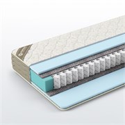 Матрас Линум 